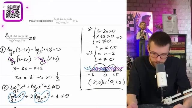 Решите неравенство log_5(3-2x)-log_5(x+2)/log^2_2x^2 +log_5x^4 +1 - №15963 смотреть онлайн