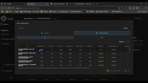 Вместо тысячи курсов. Самая выгодная стратегия инвест