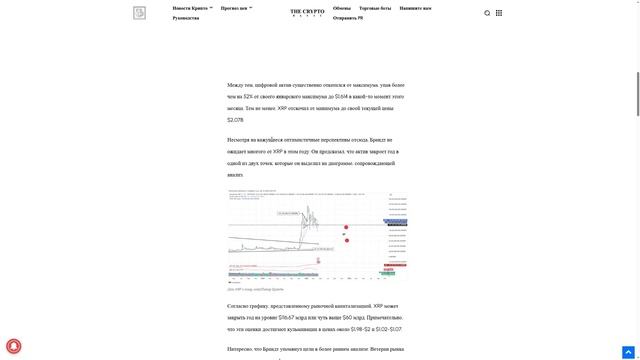 РЕАЛЬНЫЙ ПРОГНОЗ ЦЕНЫ XRP 2025 - СЕКРЕТНЫЙ ПАТТЕРН XRP ИЗМЕ?