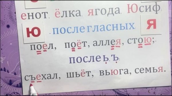 Гласные буквы е,ё,ю,я/ Йотированные гласные/ Хитрые гла