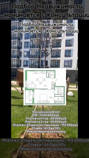 #санктпетербург #недвижимость #ипотека #лето смотреть онлайн