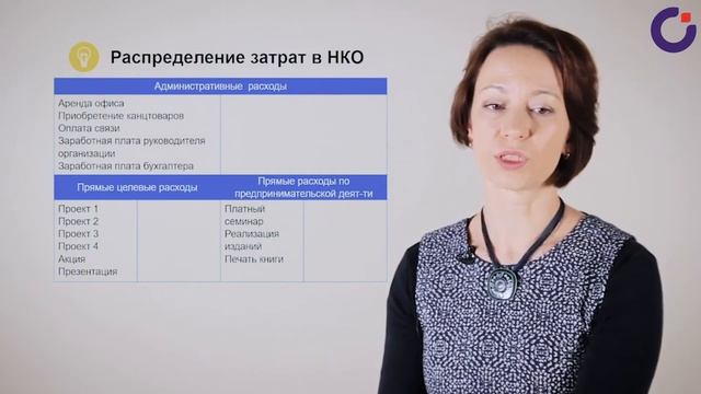 Модуль 3. Доходы и расходы. Учет уставной деятельности смотреть онлайн