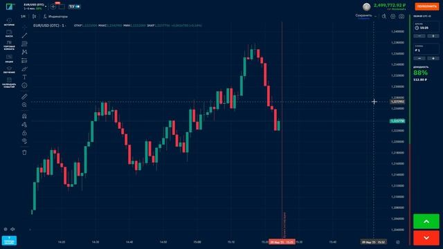 Копи-Трейдинг на BINARIUM - пошаговый доход на каждый день