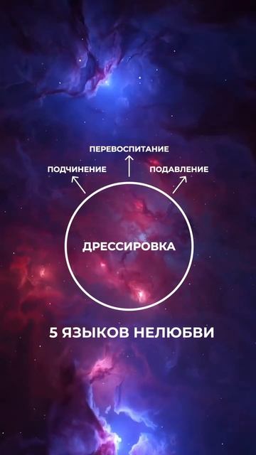 А какие есть 5 языков любви смотрите на моей странице ? смотреть онлайн