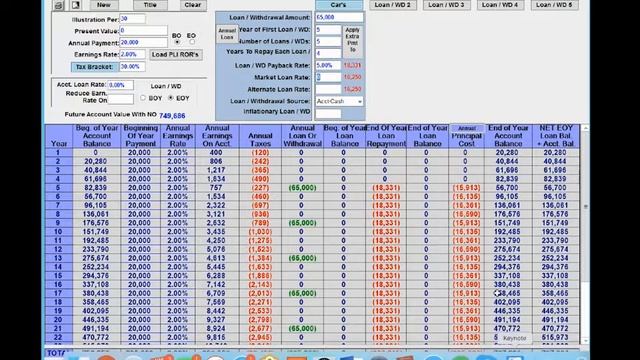 How To Buy A Car With A Whole Life Insurance Policy | The Beginners Guide | PART 8 смотреть онлайн