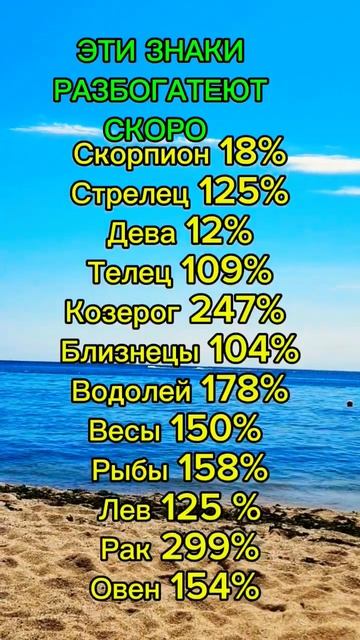 Эти знаки зодиака разбогатеют скоро! США, Канада, Авст? смотреть онлайн