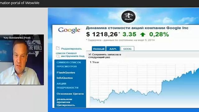 Информация о компании IWowWe и возможность заработка на ? смотреть онлайн
