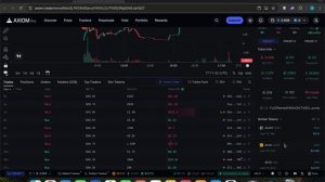 ОБЗОР AXIOM PRO - САМЫЙ ПРОДВИНУТЫЙ ТЕРМИНАЛ ДЛЯ ТОРГОВЛИ ?