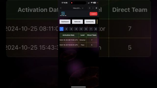 Возможности смарт контракта RIDE BNB смотреть онлайн