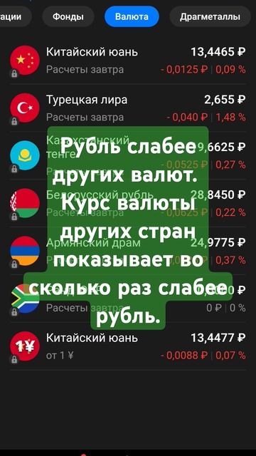 Рубль доллар валюта экономика России смотреть онлайн
