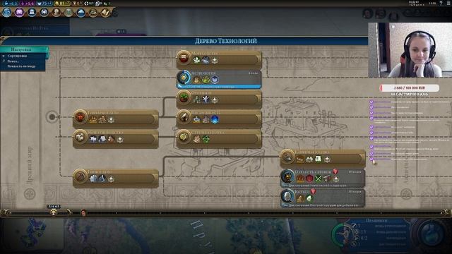 CivilizationVI, Король, ВасилийII, Военная победа, День1