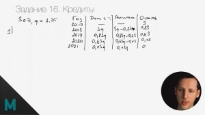 Разбор ВСЕХ 16 Заданий ЕГЭ По Математике На ВКЛАДЫ (С НУ