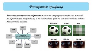 Растровая и векторная графика 7 класс