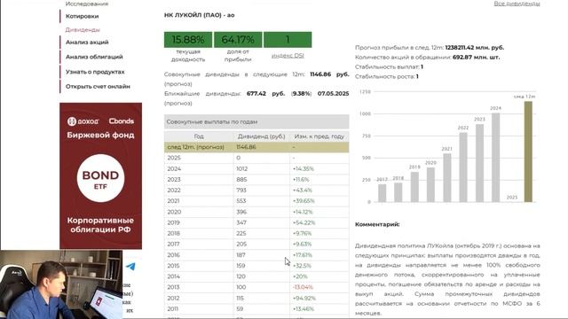Скрытые страницы бизнеса