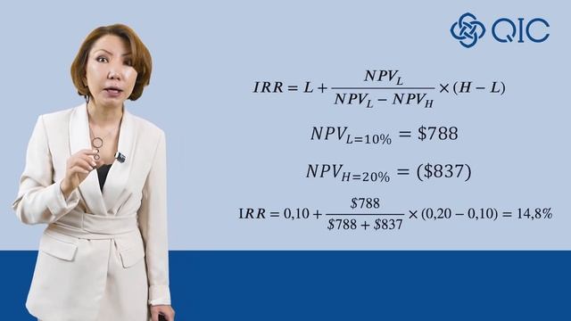 Внутренняя ставка доходности (IRR)