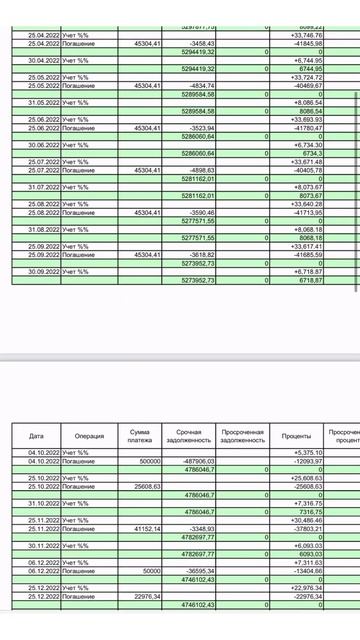 Они говорят: ты не сможешь закрыть ипотеку за 1 год смотреть онлайн