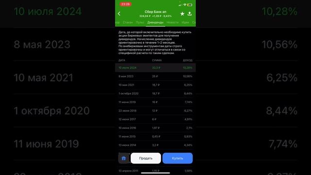Выплаты дивидендов Лукойла ,купил акции СберБанка ,ТМ? смотреть онлайн