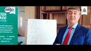 КАК НАЧАТЬ БИЗНЕС БЕЗ ДЕНЕГ? Как открыть бизнес БЕЗ ДЕ?