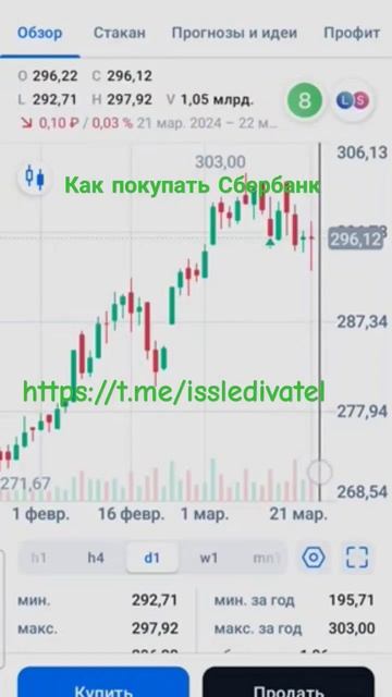как купить Сбербанк #акции смотреть онлайн