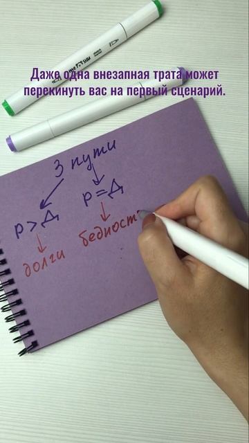 Как начать богатеть смотреть онлайн