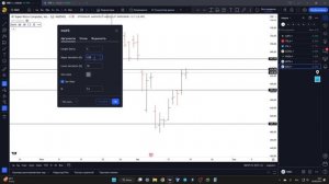 Индикатор (ATR)  Average True Range  для успешной торовли