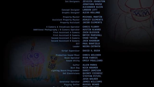 Фильм Фнаф конец+сцена после титров, (секретный шифр в смотреть онлайн