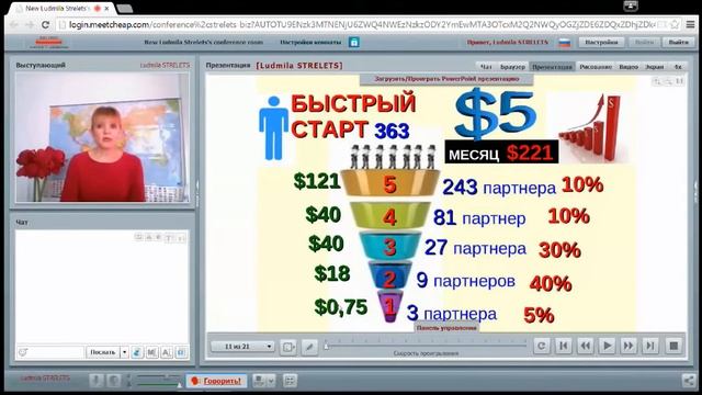 5$FUNNEL - создание капитала на $1 000 000 ! смотреть онлайн