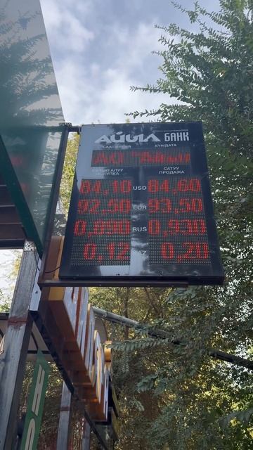 КУРС ВАЛЮТ НА СЕГОДНЯ 📊02.10.24 смотреть онлайн