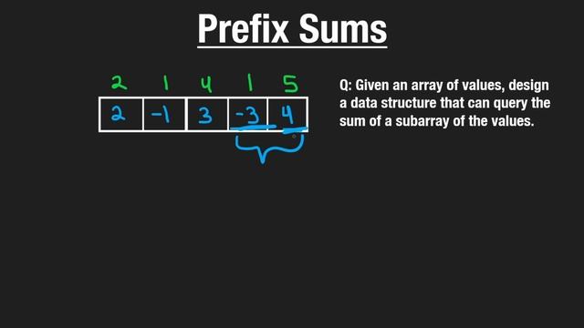 4. prefix смотреть онлайн
