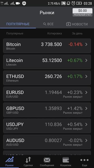 Прохождение Forex Club Libertex смотреть онлайн