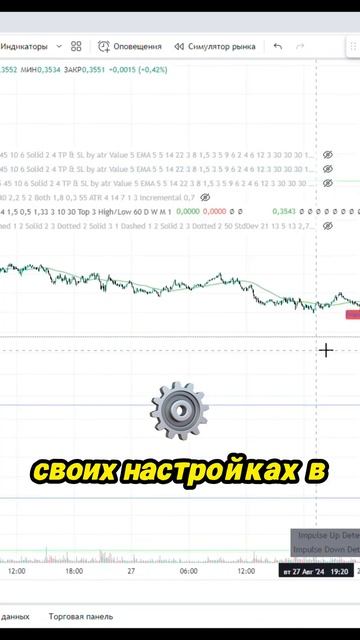 Робот-торговец, который не оставит шансов рынку! 🥷💰 смотреть онлайн