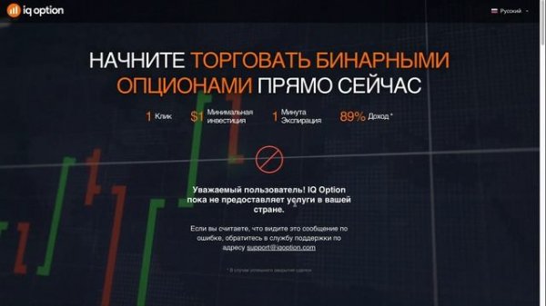 Бинарные опционы 2025. Честный рейтинг брокеров бинарны