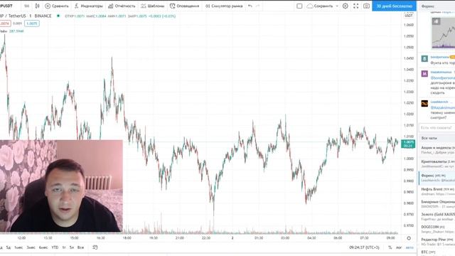 XRP БУДЕТ МИРОВОЙ КРИПТОВАЛЮТОЙ сколько будет стоить Xrp