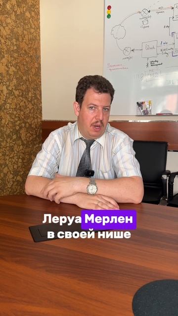 Свежая инвестидея от Олега Абелева #инвестирование #и? смотреть онлайн