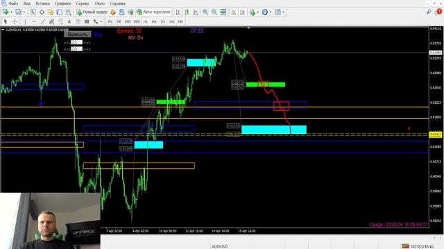 Обзор рынка FOREX | опционы | маржа | теханализ | 16.04 смотреть онлайн