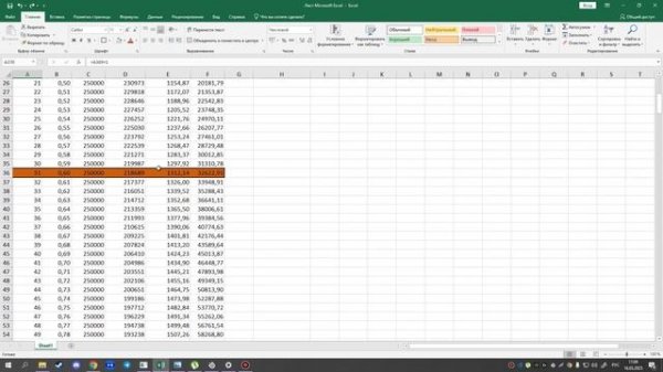 БЕСПЛАТНАЯ ТАБЛИЦА ДЛЯ РАСЧЕТА РАСТУЩЕГО ПОТОКА CASH FLOW