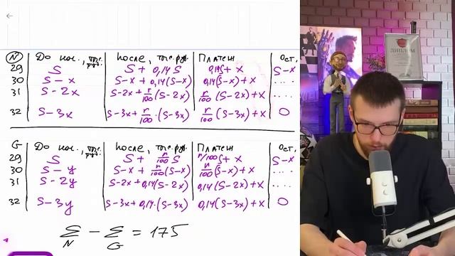 В июне 2028 года Егор планирует взять кредит в банке N на 4 года в размере 5 млн рублей - №15964 смотреть онлайн