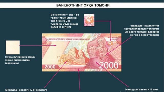 Новые банкноты номиналом 2 000 и 20 000 сумов будут выпущены 14 июня. смотреть онлайн