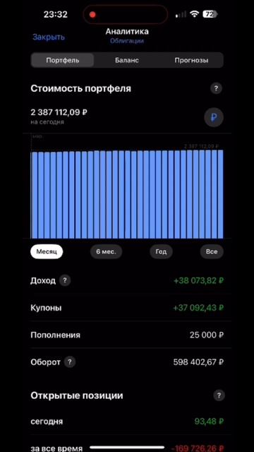 Сколько я заработал на облигациях за март 2025? #облигац? смотреть онлайн