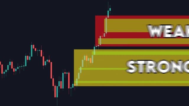 ЧТО ТАКОЕ РАЗРЫВ СПРАВЕДЛИВОЙ СТОИМОСТИ | СЕКРЕТ FVG
