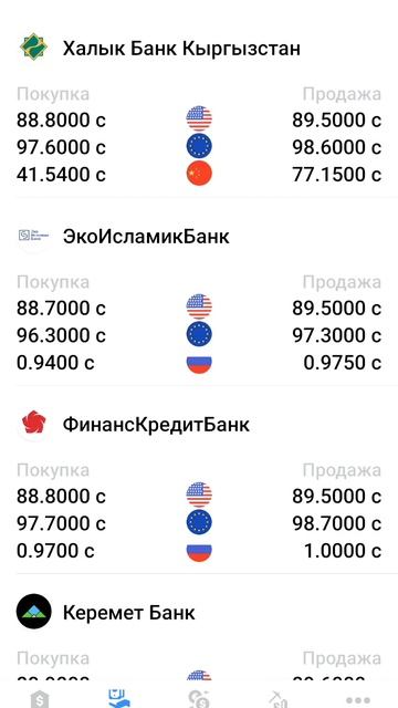курс 💹 валюта 04.01.2024г смотреть онлайн
