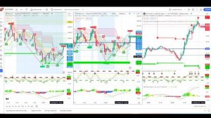Хеджирование позиции в криптовалюте и сырье