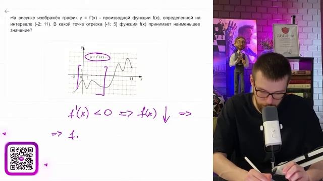 На рисунке изображён график у = f’(х) - производной функции f(х), определенной на - №15956 смотреть онлайн