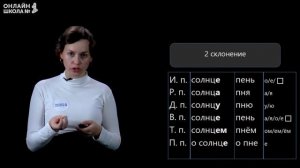 Второе склонение имён существительных. Видеоурок 11. Р?