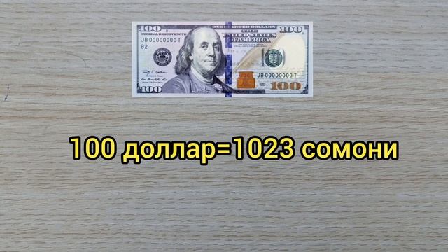 Курби асъор имруз 18.01.2023 Курс валюта на сегодня 18 январ смотреть онлайн