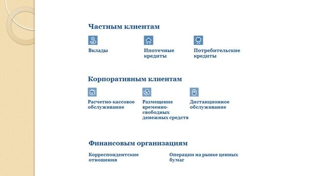 Национальный резервный банк видео презентация смотреть онлайн