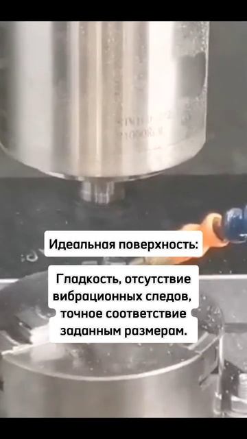 Производство станков с ЧПУ https://ctanki-cnc.ru/ #станкичпу смотреть онлайн