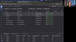 Анализ и визуализация данных с помощью Yandex DataLens • Мир?