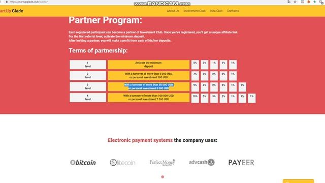 НАДЁЖНЫЕ ИНВЕСТИЦИИ | STARTUP-GLADE | ОТКРЫВАЮ ПЕРВЫЙ ДЕПОЗИ? смотреть онлайн
