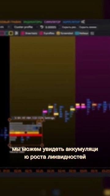 Горизонтальные объемы |Торговая стратегия #объемный ? смотреть онлайн